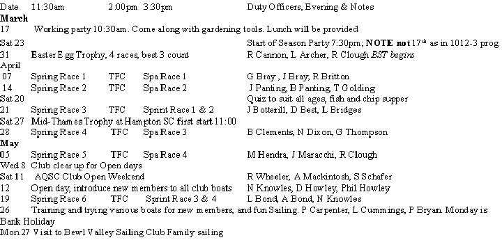 Program
