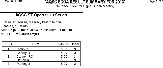 AQSC SigneT Open in place order