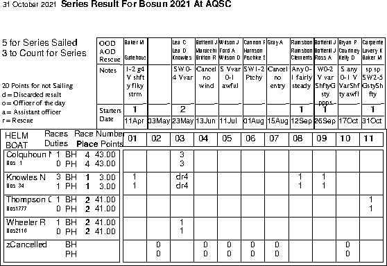 Autumn series in Helm order